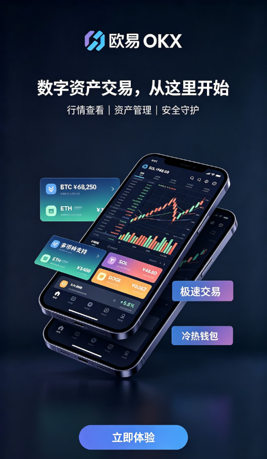 欧交易所app官方行情与撮合原理示意